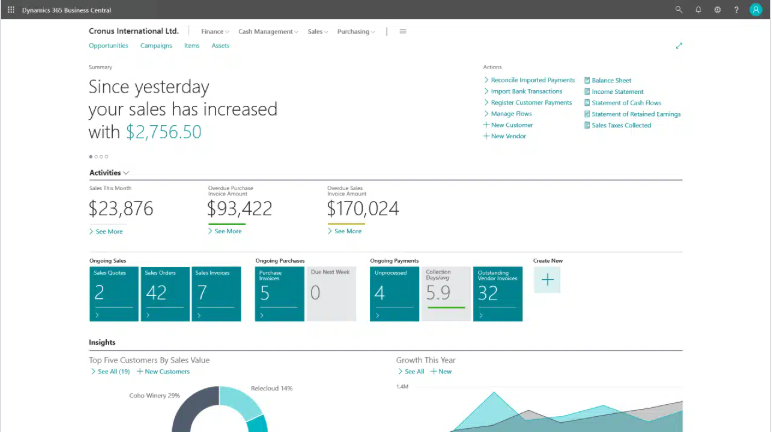 Microsoft Business Central ERP