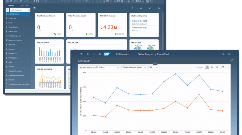 Why SAP HANA illustration